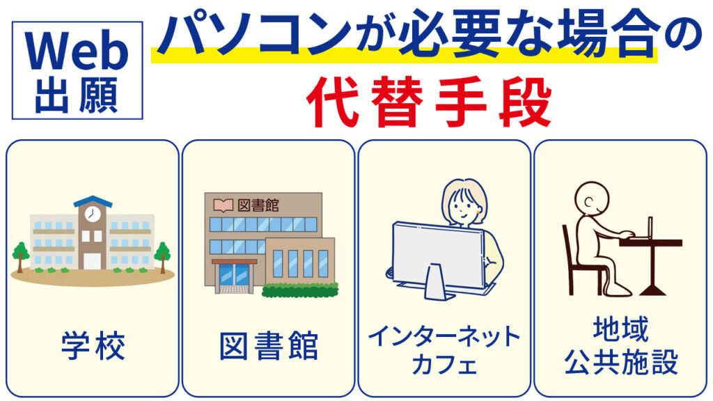 パソコンがない　web出願