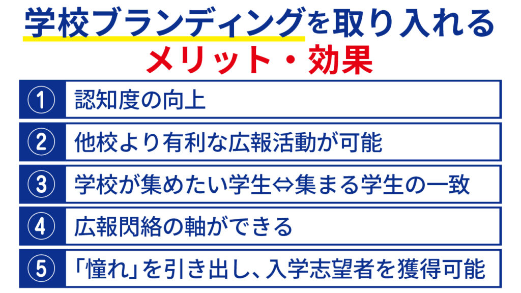 学校ブランディングを取り入れるメリット・効果