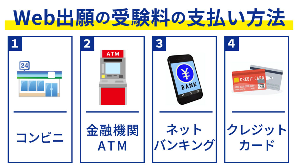 Web 受験料　支払い方法