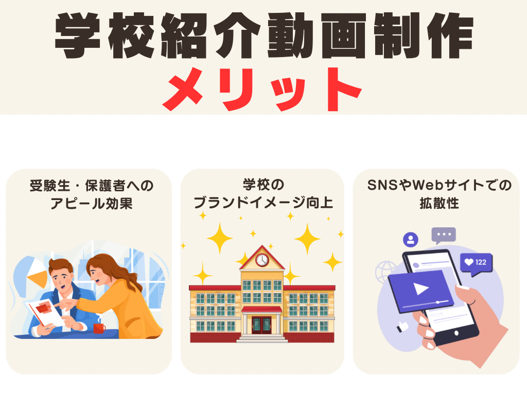 学校紹介動画制作のメリット