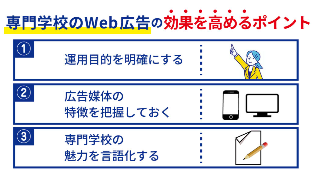専門学校のWeb広告の効果を高めるポイント