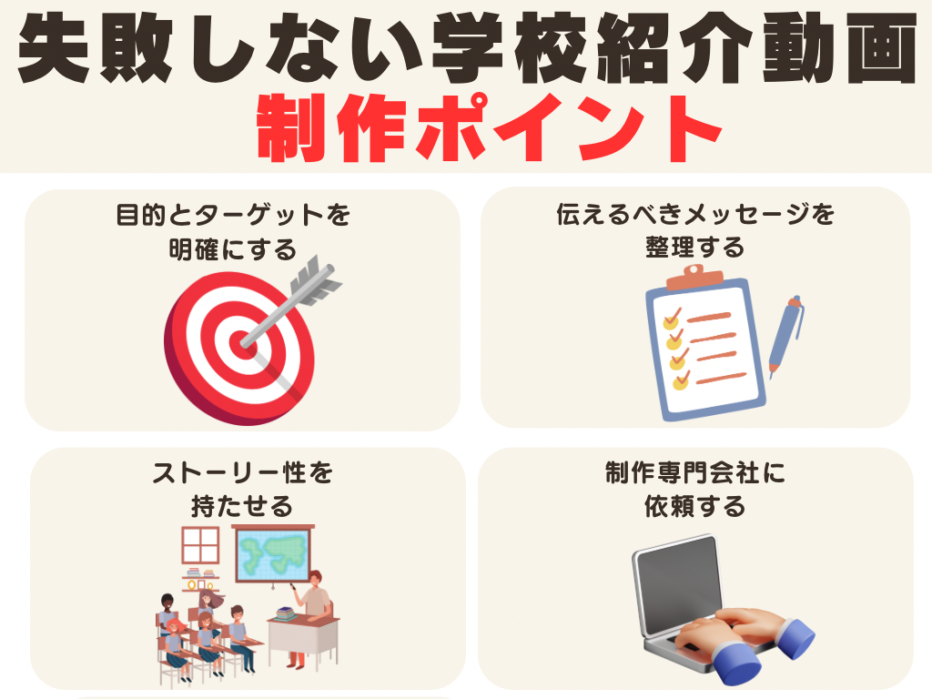 失敗しない学校紹介動画の制作ポイント