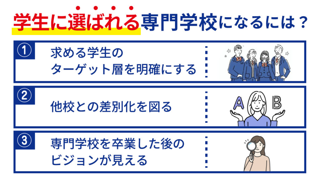 学生に選ばれる専門学校になるには?
