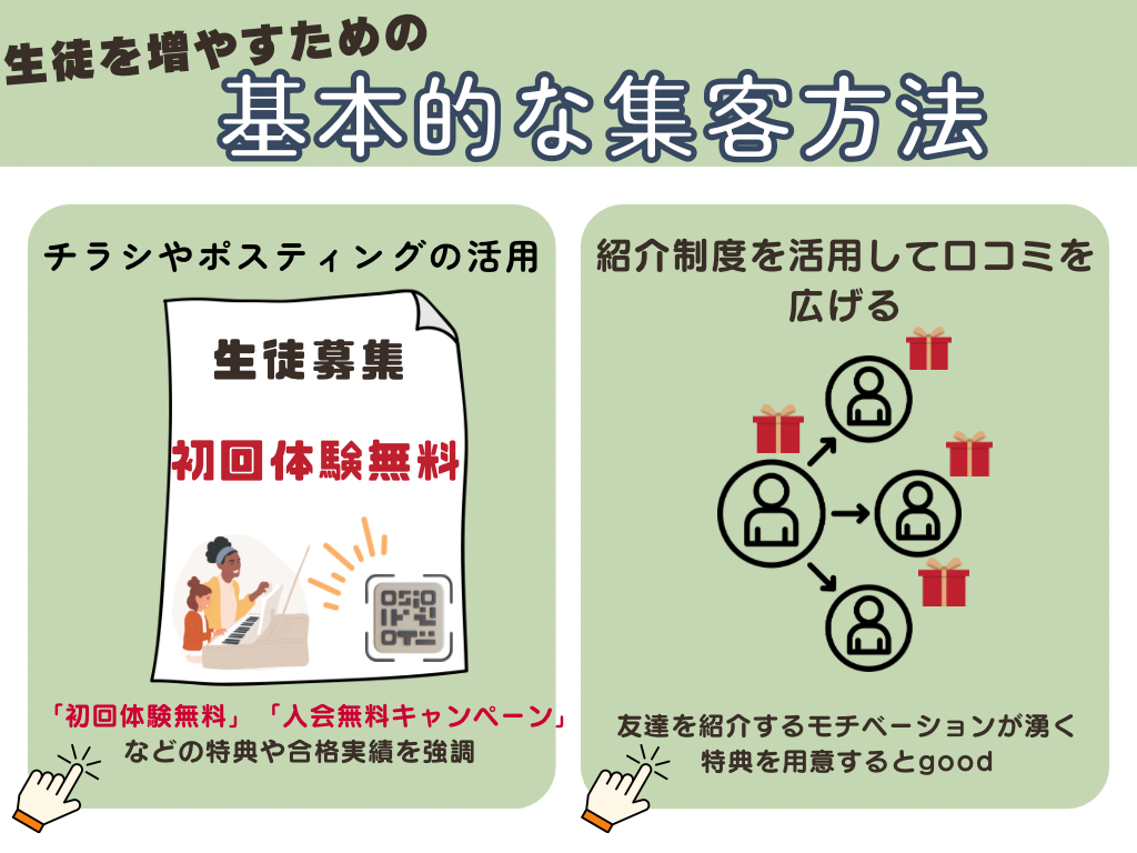 生徒を増やすための基本的な集客方法