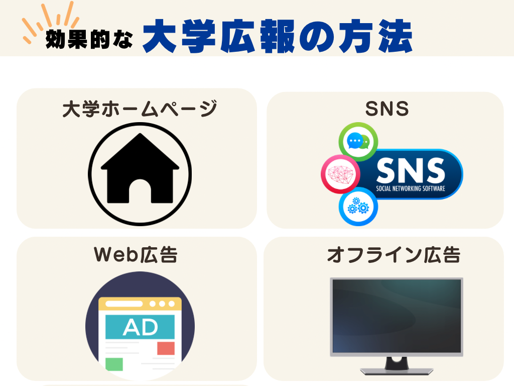 効果的な大学広報の方法