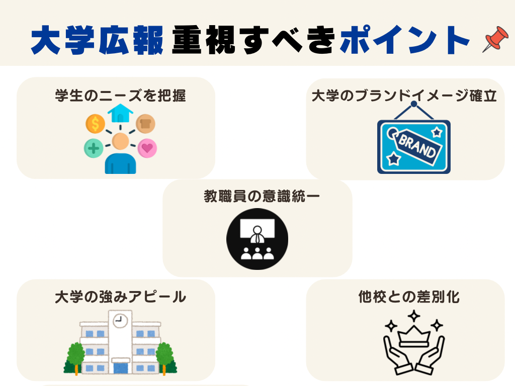 大学広報で重視するべきポイント