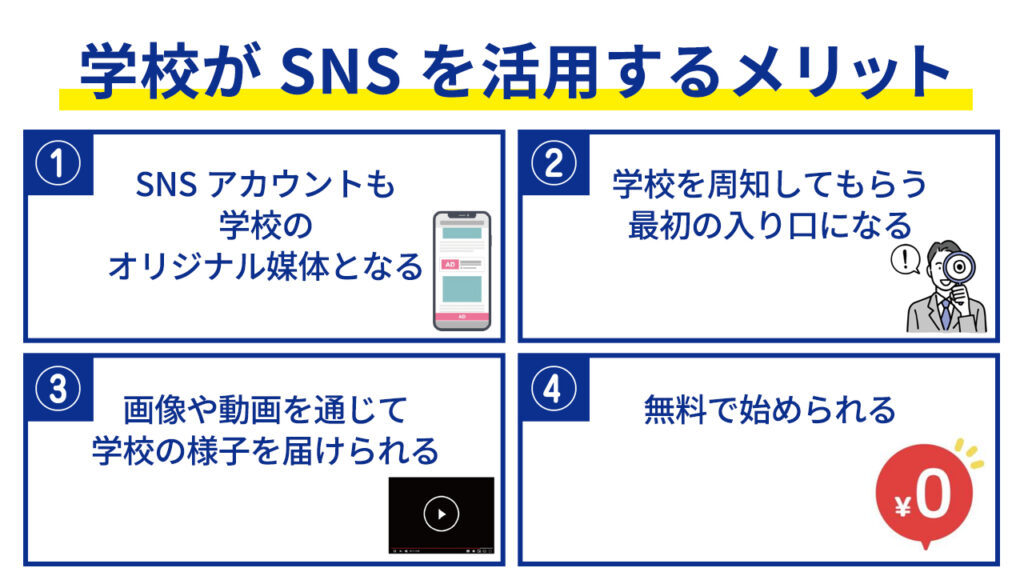 学校がSNSを活用するメリット